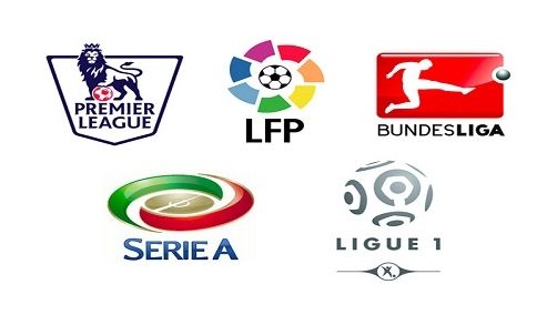 2021美洲杯小組賽分組名單.